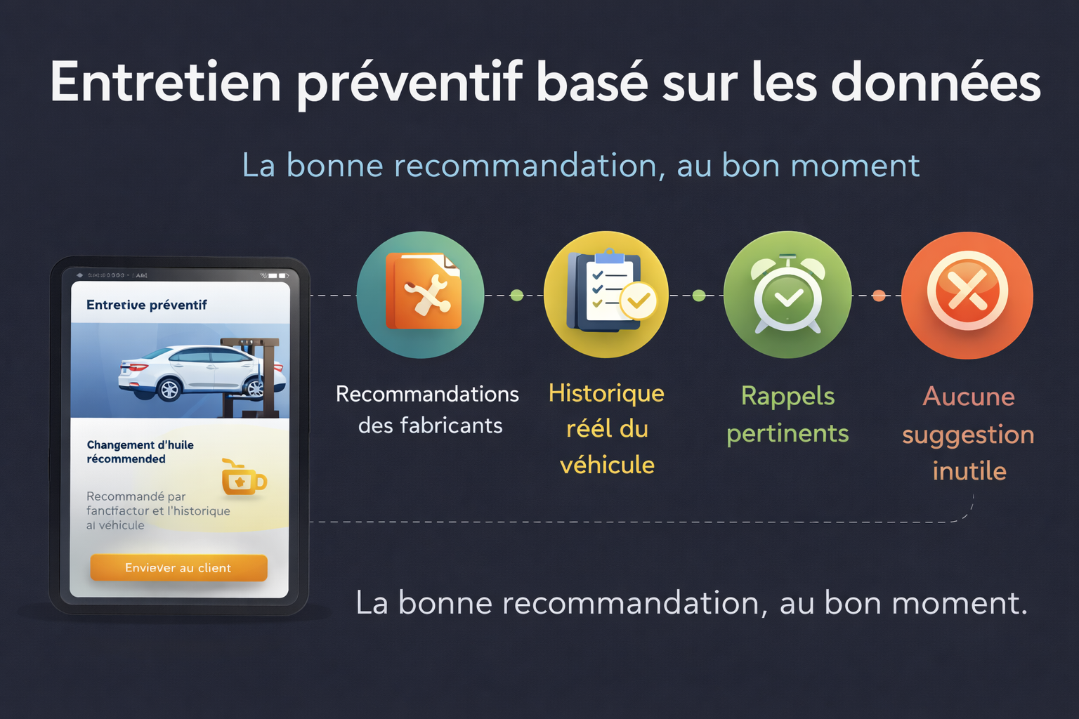 Rappel